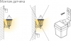Датчик освещенности Sns-L-06 1200W IP44 белый Elektrostandard (7)