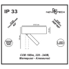 Накладной светильник Razzo 3000К 10W 357704 Novotech (3)