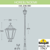Парковый фонарь Horeb Noemi E35.208.000.AXH27 Fumagalli (2)