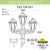 Уличный фонарь Artu Bisso Saba K22.158.S21.BXF1R Fumagalli (2)