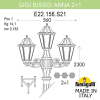 Уличный фонарь Gigi Bisso Anna E22.156.S21.BXF1R Fumagalli (2)
