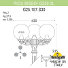 Уличный фонарь Ricu Bisso G250 G25.157.S30.WYE27 Fumagalli (2)