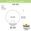 Светильник на опору Globe 300 Classic G30.B30.000.AXE27 Fumagalli (2)
